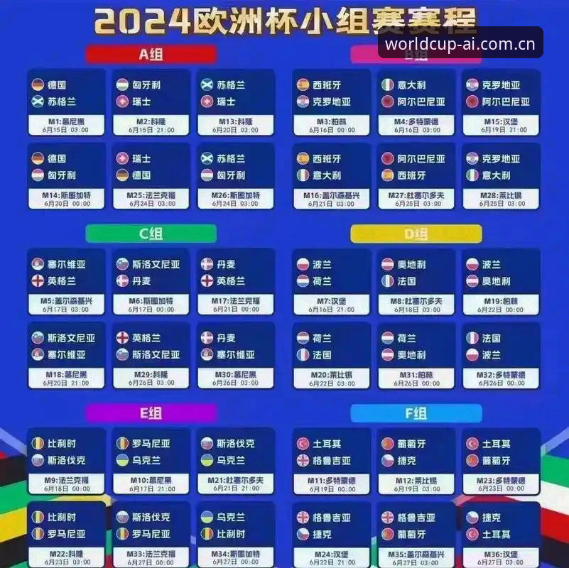 看懂欧联杯决赛，掌握赛事分析的实用技巧
